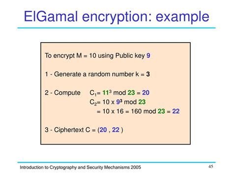 ElGamal Encryption Algorithm .
